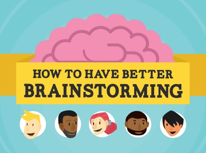 16 Tips For Better Brainstorming Sessions(infographic)