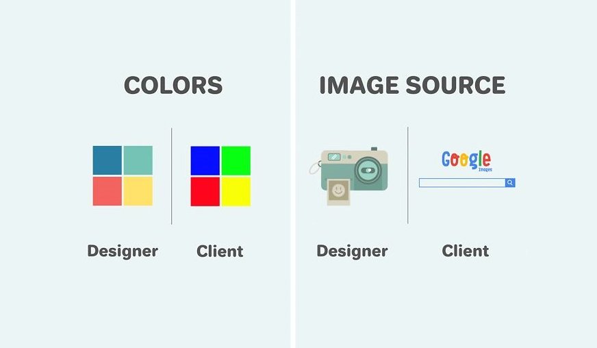 11 Witty Animation That Illustrates The Differences Between Designers And Clients