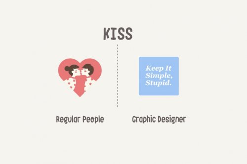 10 Differences Between Regular People vs Graphic Designers