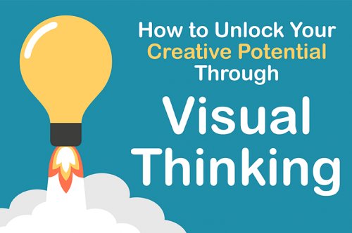 How To Think Visually Using Visual Analogies