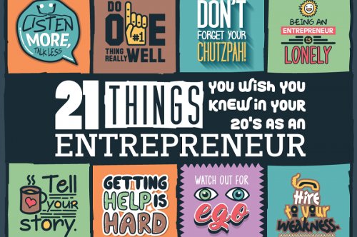 21 Things You Wish You Knew In Your 20s As An Entrepreneur
