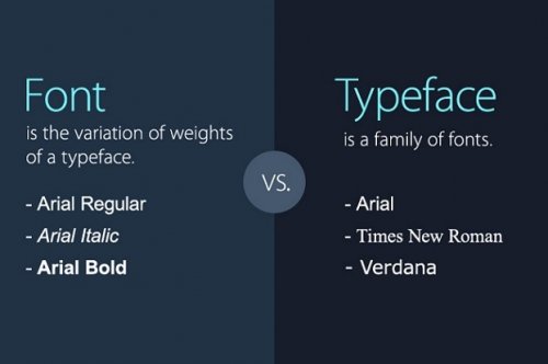 7 Design Terms You Will Never Get Wrong Again