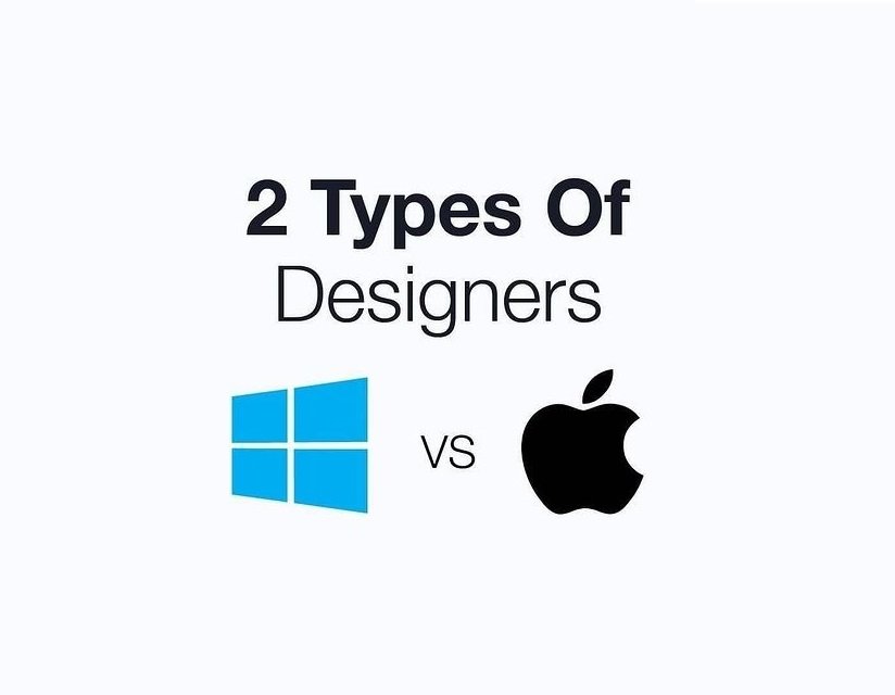 2 Types Of Designer