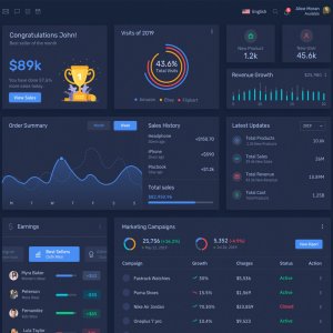 Frest – Admin Dashboard & UI Kit Sketch Template
