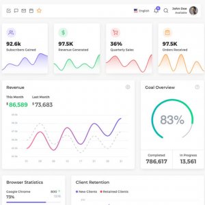 Vuesax Admin Dashboard Template
