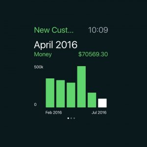 Apple Watch Analytics