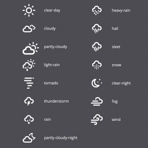 Sketch Weather App