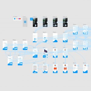Programming Tutorial App