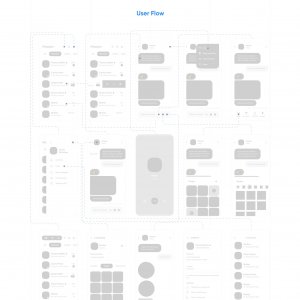 Telegram App UI Kit for Figma