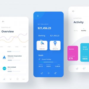 Dlyte Free UI Kit for Sketch