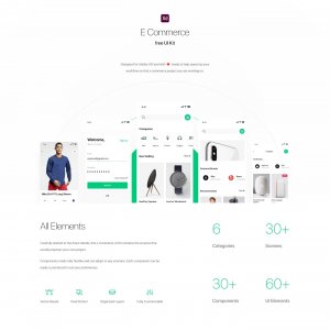 Shopping UI Kit for Adobe XD