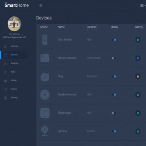 Smart Home UI Kit