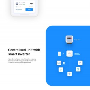 Happ - Smart Home App UI Kit for Adobe XD