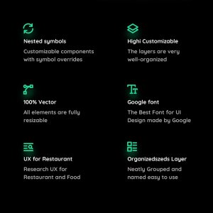 Capi Restaurant Free iOS UI Kit