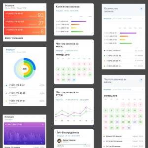 iOS Charts for Sketch