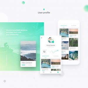 Harmony UI Kit for Sketch