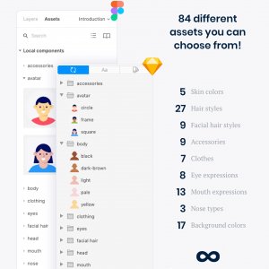 Drawer Avatar Library