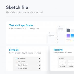 Charts - Free Design System for Sketch