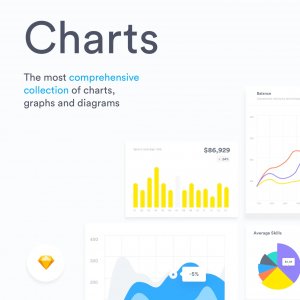 Charts - Free Design System for Sketch