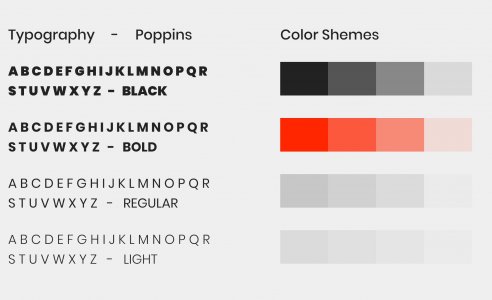 Sello - Mininal E-Commerce Website