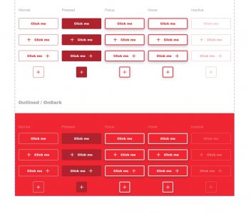 BUIK Free UI Kit for Figma