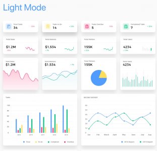 Dashboard Free UI Kit for Adobe XD