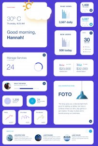 Widgets Free UI Kit for Adobe XD