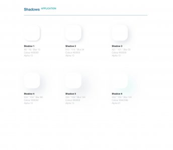 Health Industry Design System UI Kit for Adobe XD