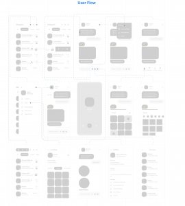 Telegram App UI Kit for Figma