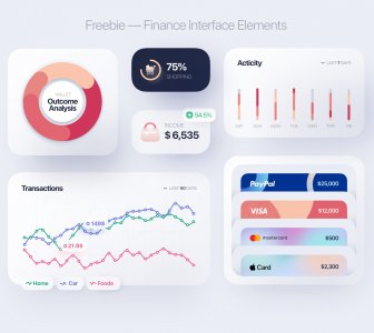 Finance Interface Elements for Sketch