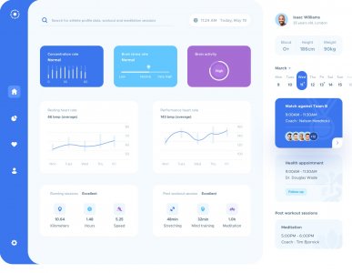 Clinic UI Elements for Sketch