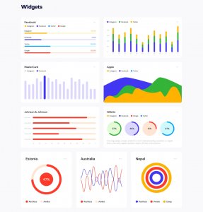 Open Source Dashboards UI Kit