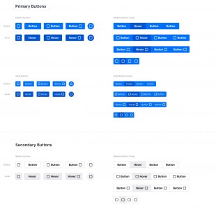 Unit UI Kit for Sketch