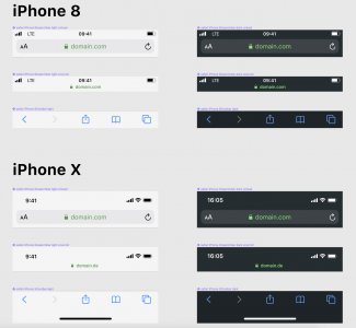 iOS Browser UI Kit for Figma