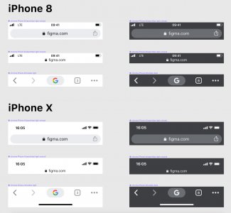 iOS Browser UI Kit for Figma