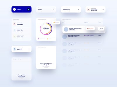 Dashboard Interface UI Kit for Sketch