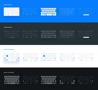 Android & iOS Keyboards for Figma