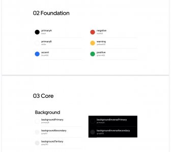 Uber Base Gallery for Figma