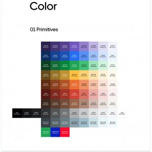 Uber Base Gallery for Figma