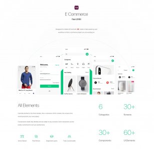 Shopping UI Kit for Adobe XD