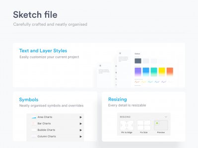 Charts - Free Design System for Sketch
