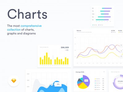 Charts - Free Design System for Sketch