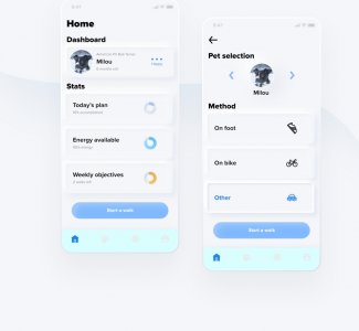 Pet Walk App UI Kit for Figma