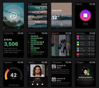 Smartwatch UI Kit for Adobe XD