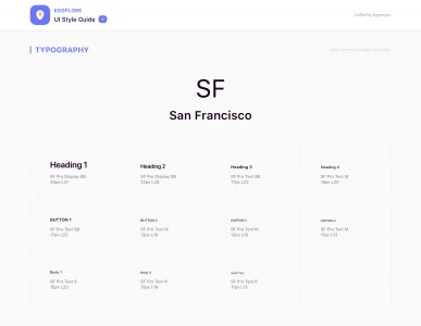 Eggplore UI Style Guide
