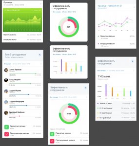 iOS Charts for Sketch