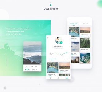 Harmony UI Kit for Sketch