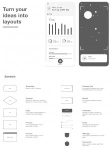 Kemuri Wireframe Ui Kit