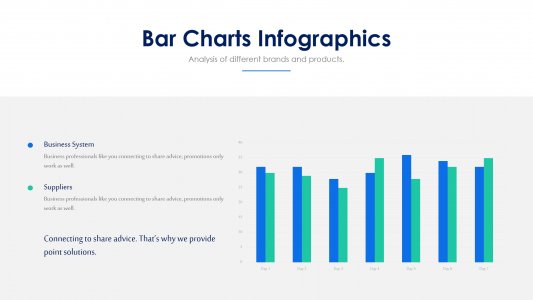 Bar Charts Infographics