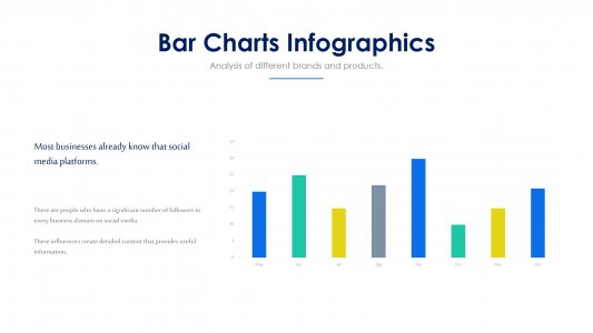 Bar Charts Infographics